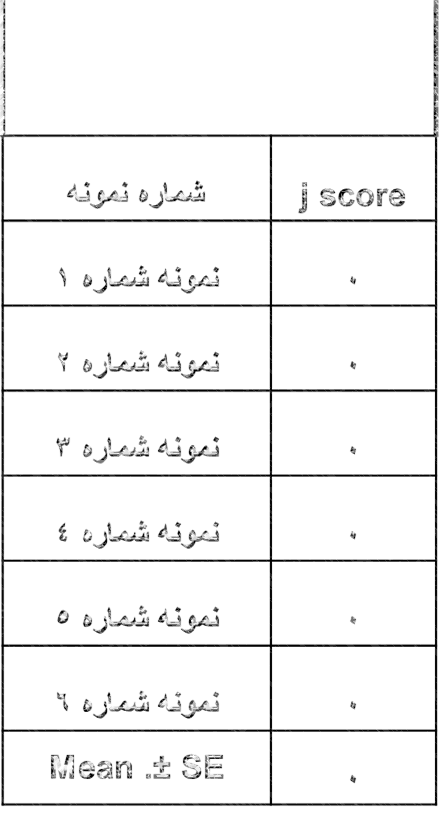 گروه رابپرازول 10میلی گرم+ ایندو متاسین