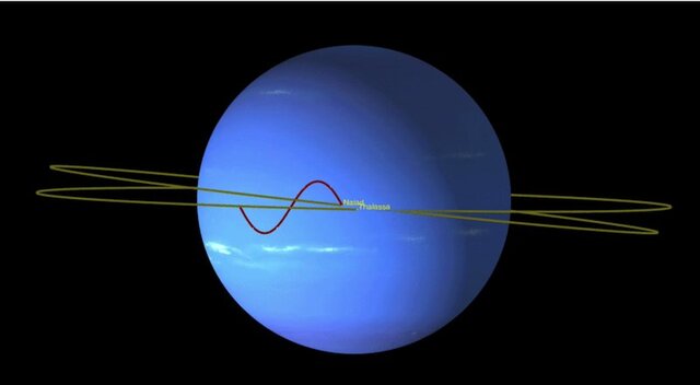 مشاهده &quot;رقص منحصربفرد&quot; قمرهای نپتون برای اولین بار