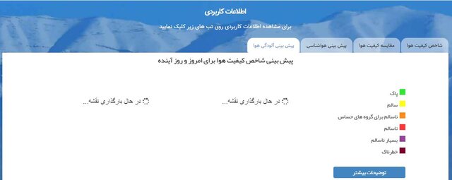 اختلال در پیش‌بینی کیفیت هوای تهران به‌خاطر قطعی اینترنت