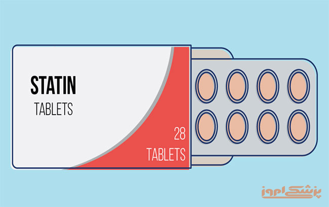 عوارض جانبی استاتین‌ها