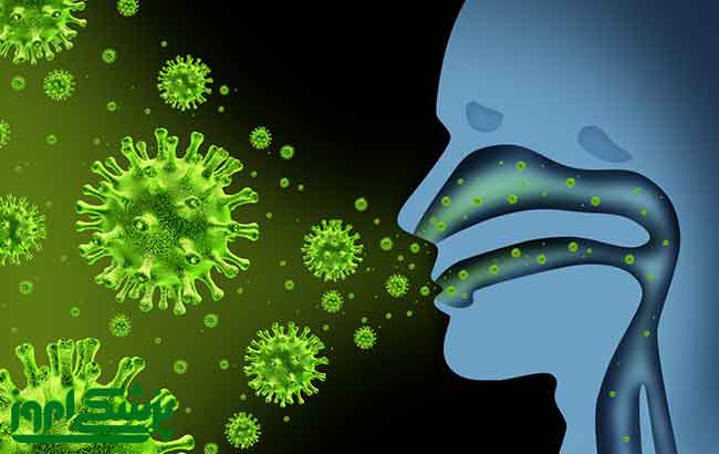 روش های مقابله با آنفلوآنزا